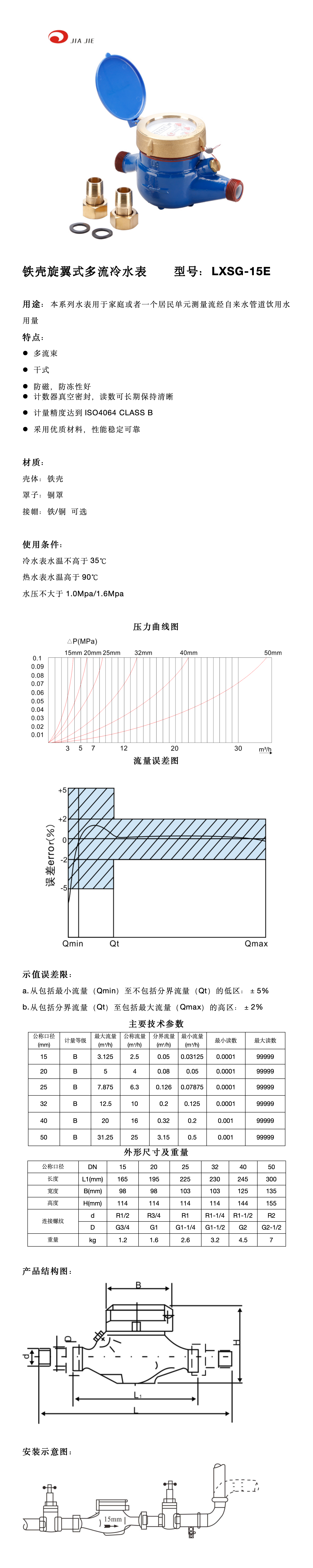 15铜罩铁壳干式外调 中文_01.png