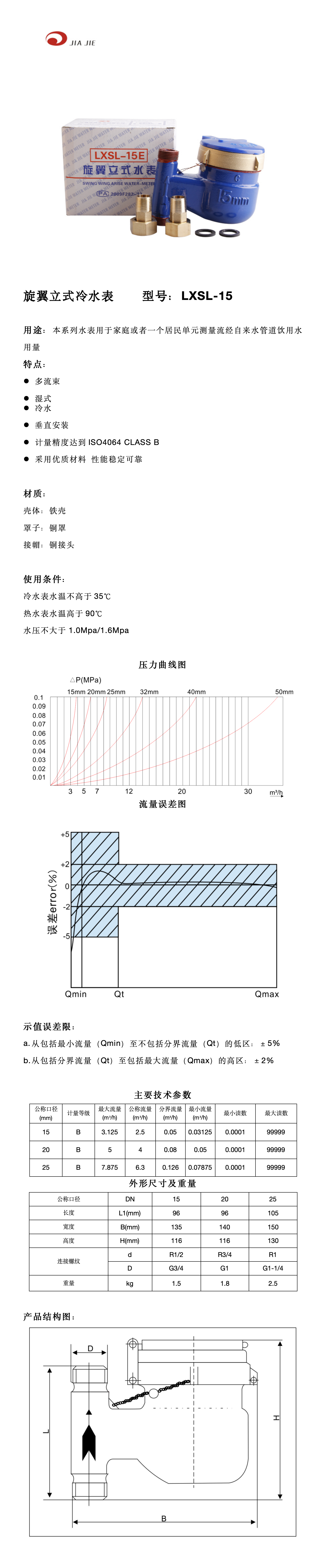 15铜罩铁壳立式湿式内调 中文_01.png