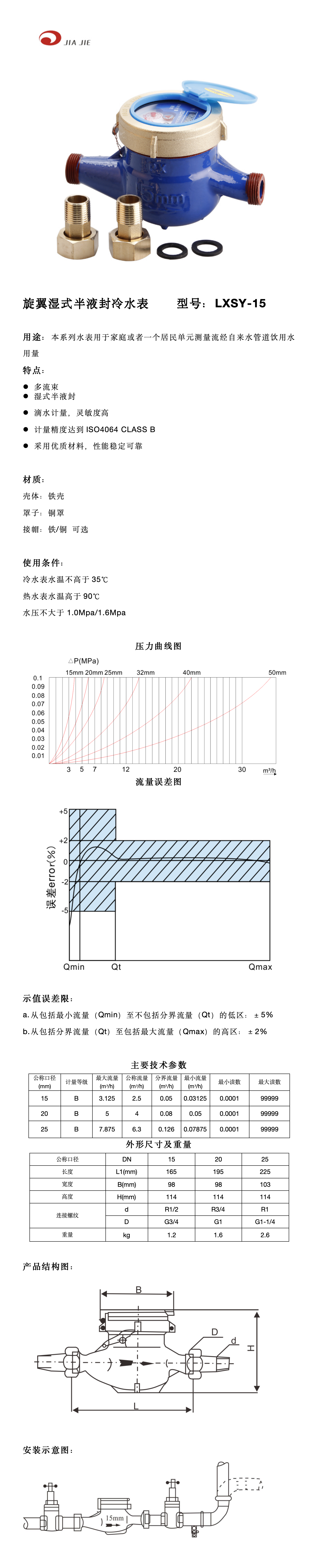 15铜罩铁壳内调 蓝面滴水 中文_01.png