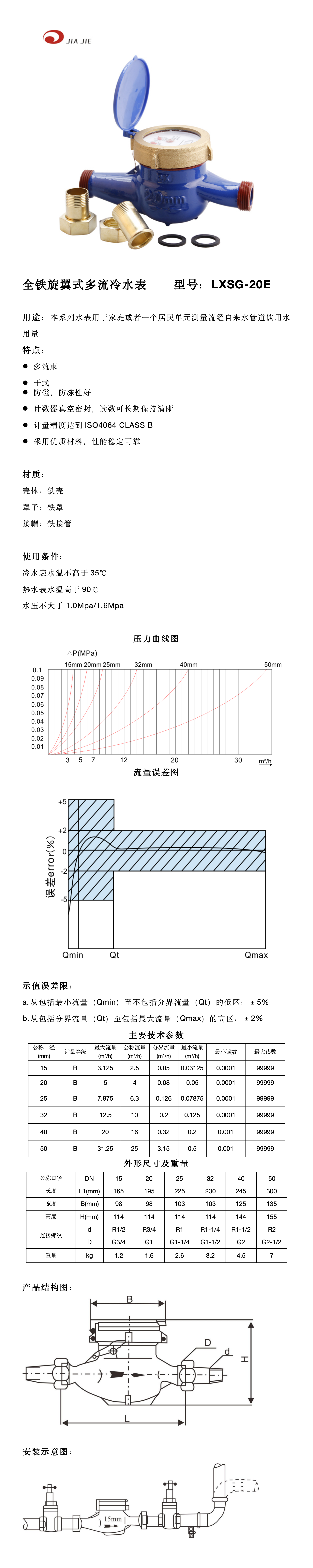 20全铁干式内调 中文_01.png