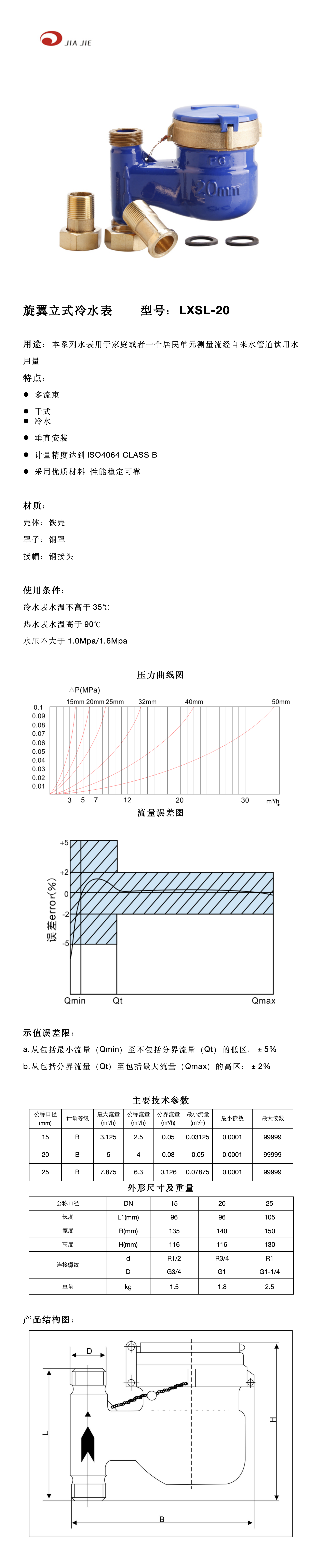 20铜罩铁壳立式喷金干式 中文_01.png