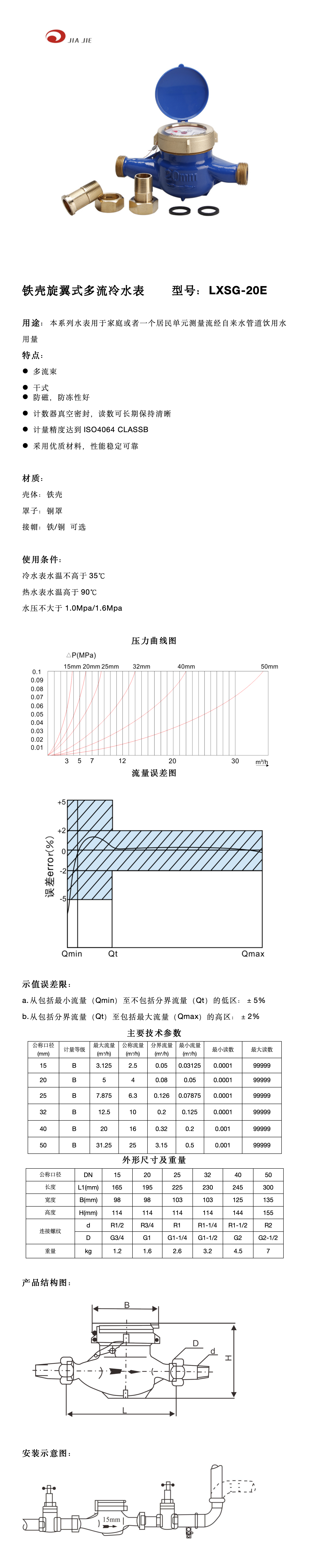 20铜罩铁壳内调干式镀黄漆 中文_01.png