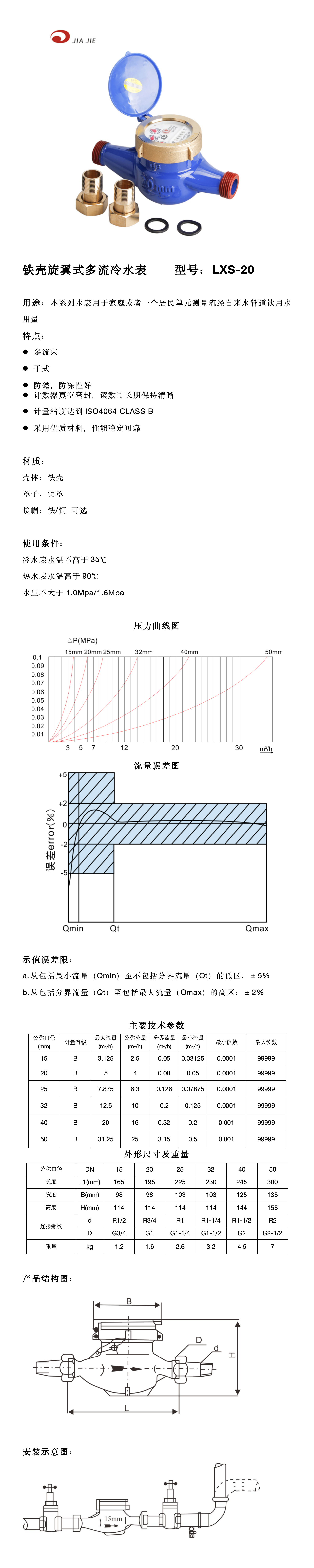 20铜罩铁壳湿式内调 中文_01.png