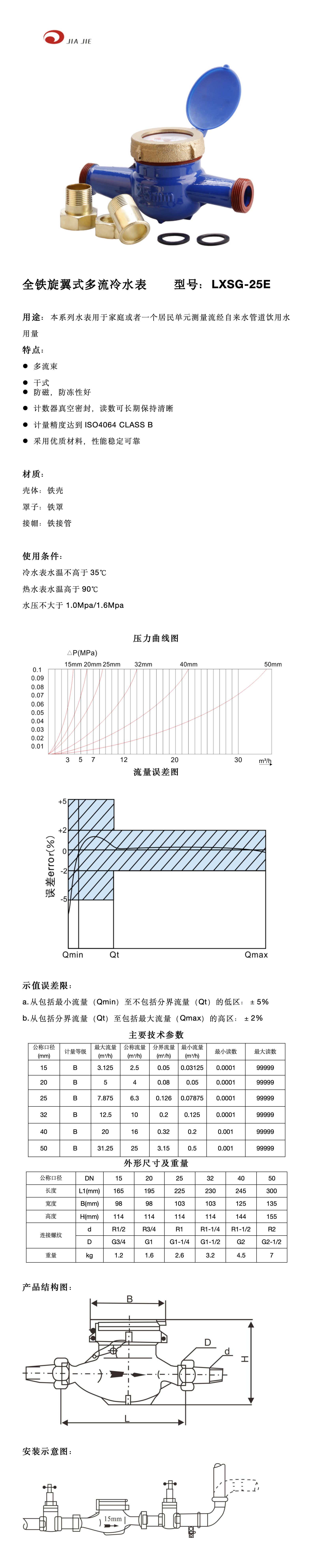 25全铁干式内调 中文_01.png