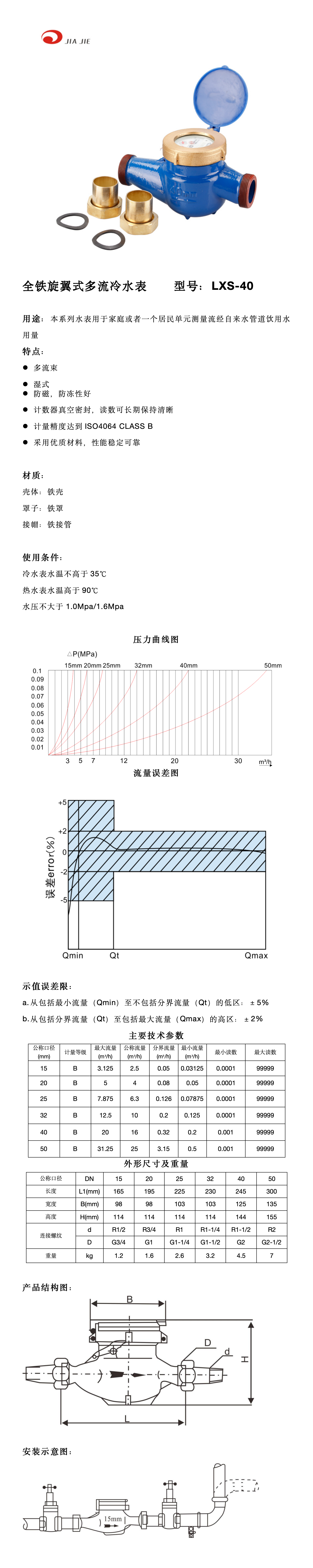 40全铁湿式内调 中文_01.png