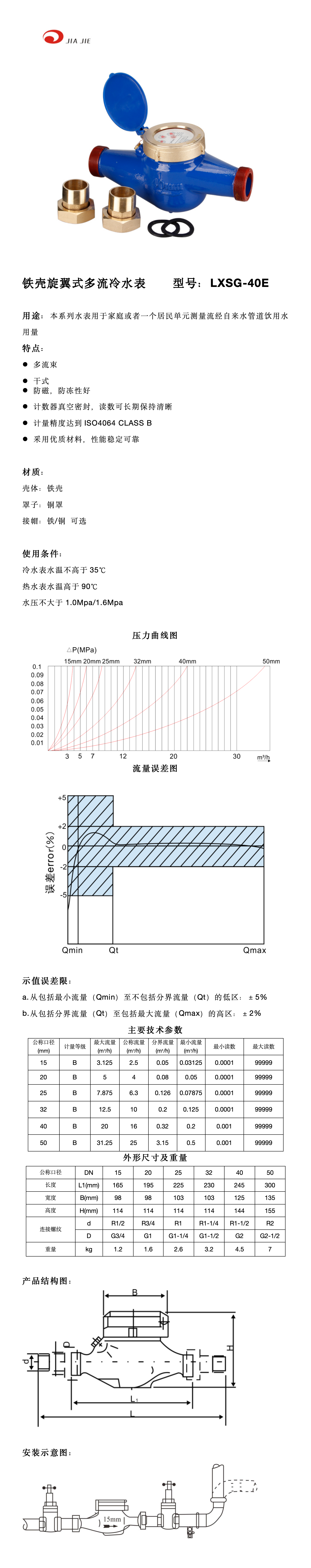 40铜罩铁壳干式外调 中文_01.png