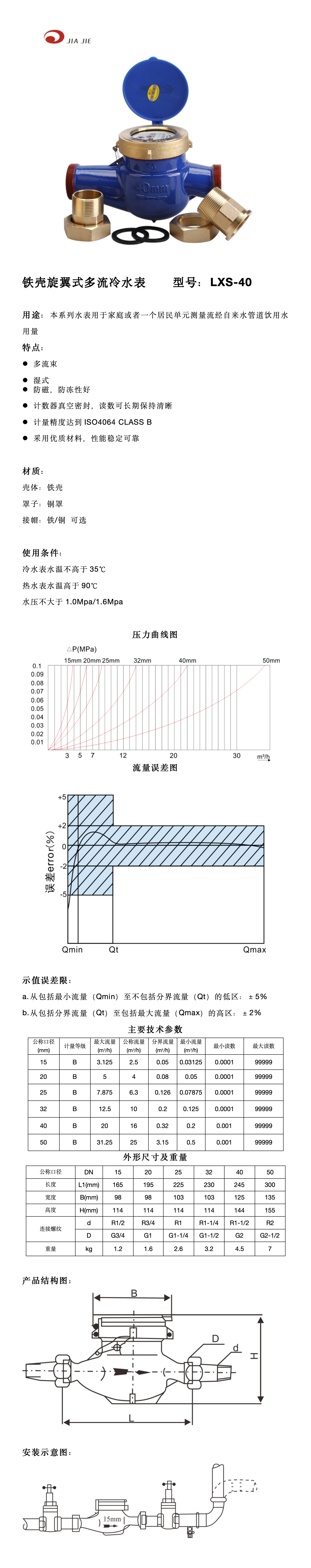 40铜罩铁壳湿式内调 中文_01.png